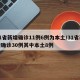31省新增确诊11例6例为本土/31省新增确诊30例其中本土8例